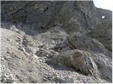 Türlwandhütte - Hoher Dachstein